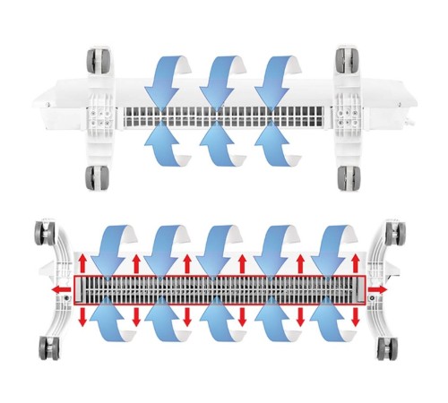 Комплект Ballu Transformer с блоком управления BEC/EVU-2500-E (электронный) Комплект Ballu Transformer с блоком управления BEC/EVU-2500-E (электронный)