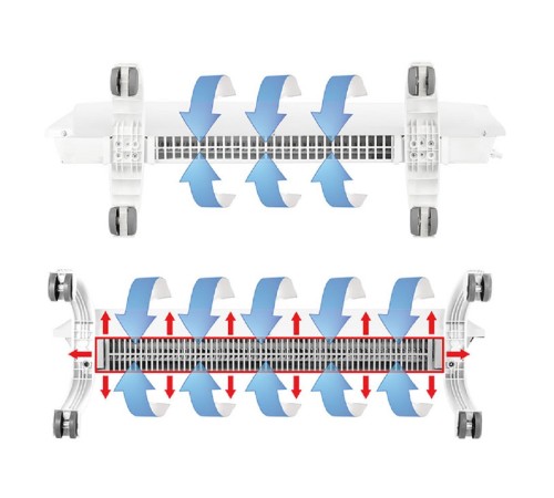 Комплект Ballu Transformer с блоком управления BEC/EVU-2500-M (механический)