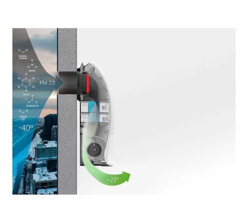 Очиститель воздуха приточный Ballu ONEAIR ASP-200P Очиститель воздуха приточный Ballu ONEAIR ASP-200P