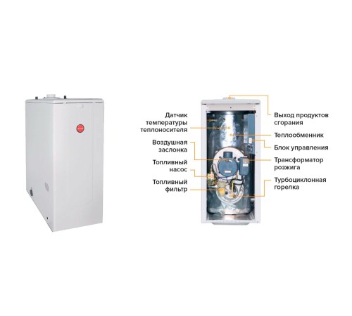 Котел дизельный KITURAMI TURBO-17 напольный, 2 конт., закр.кам.сгор. Котел дизельный KITURAMI TURBO-17 напольный, 2 конт., закр.кам.сгор.