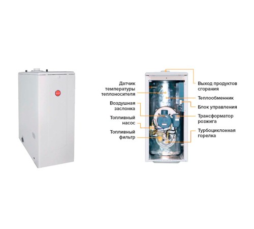 Котел дизельный KITURAMI TURBO-21 напольный, 2 конт., закр.кам.сгор.