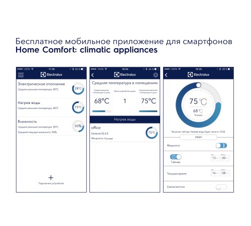 Водонагреватель Electrolux EWH 50 Centurio IQ 2.0 Водонагреватель Electrolux EWH 50 Centurio IQ 2.0