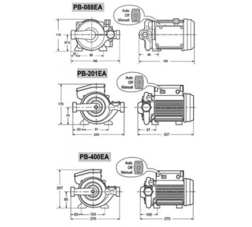 Насос WILO PB-088EA