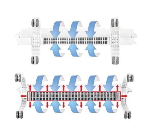 Модуль отопительный электрического конвектора Ballu Evolution Transformer BEC/EVU-1000