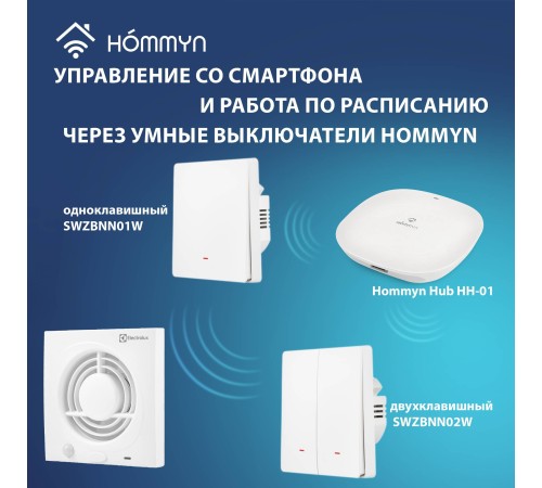 Вентилятор вытяжной серии Move EAFV-150 с датчиком движения