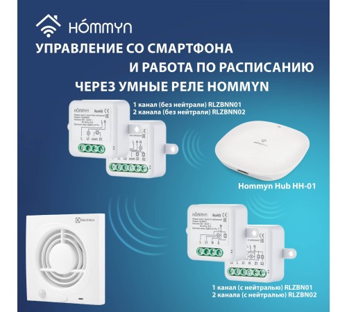 Вентилятор вытяжной серии Move EAFV-150 с датчиком движения