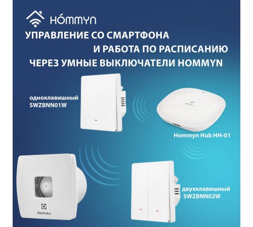 Вытяжной вентилятор EAF-120