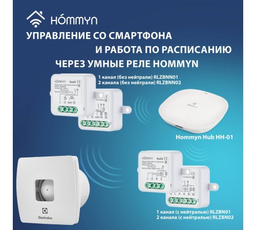 Вытяжной вентилятор EAF-120