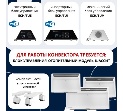 Блок управления конвектора Electrolux Transformer Electronic 3.0 Блок управления конвектора Electrolux Transformer Electronic 3.0