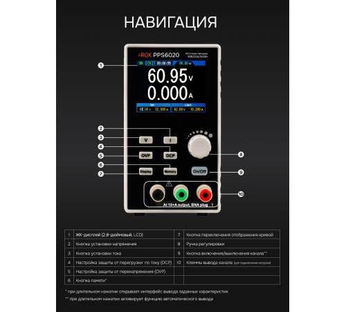 Источник питания RGK PPS6020 с поверкой
