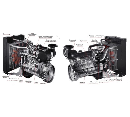 Дизельный генератор ТСС АД-120С-Т400-1РМ20 (Mecc Alte) Дизельный генератор ТСС АД-120С-Т400-1РМ20 (Mecc Alte)