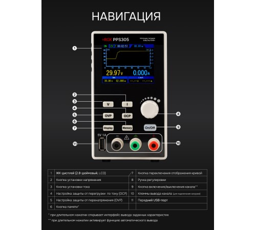 Источник питания RGK PPS305 с поверкой