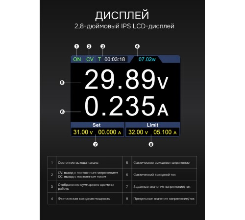 Источник питания RGK PPS8020 с поверкой