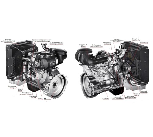 Дизельный генератор ТСС АД-100С-Т400-1РМ20 Дизельный генератор ТСС АД-100С-Т400-1РМ20