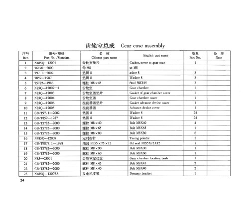 TSS Diesel TDR-K 18 4L
