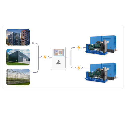 Энергокомплекс ТСС АД-1000С-Т400-1РМ17