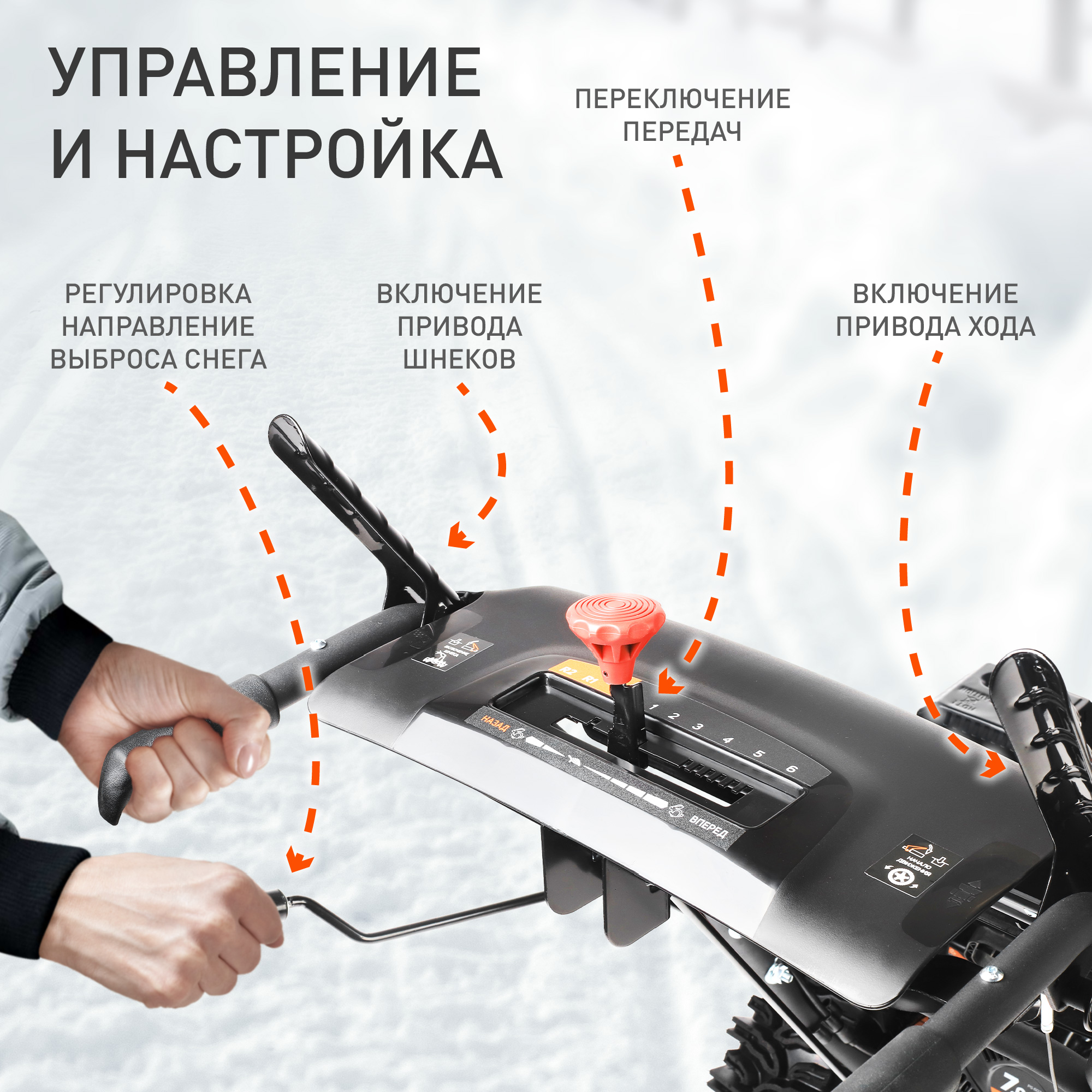 Снегоуборщик бензиновый PATRIOT PS 603 LED